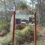 Sobre El Mar